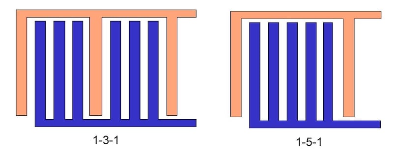 Possible electrode configuration for fringing field capacitance sensor