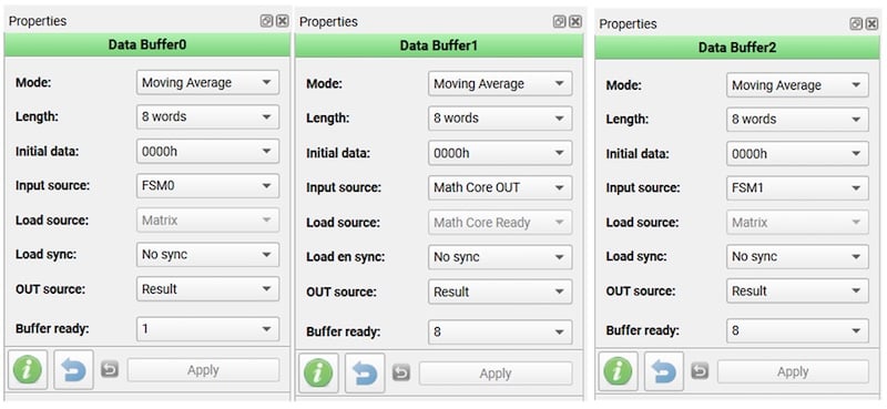 Data Buffer configuration