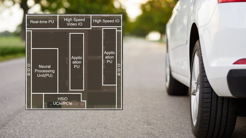 Renesas announced its bolstered automotive portfolio at ISSCC