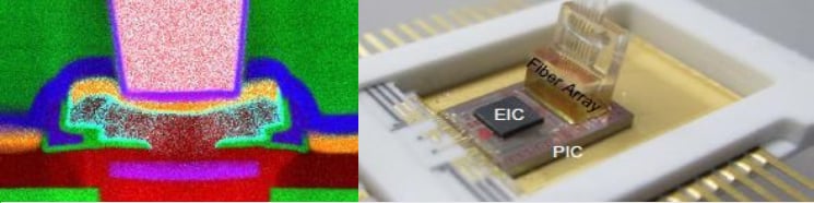 ST’s BiCMOS technology