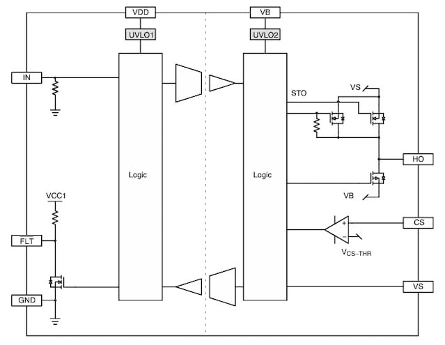 Figure 2. Simplified block diagram of the NCD57085 gate driver IC.