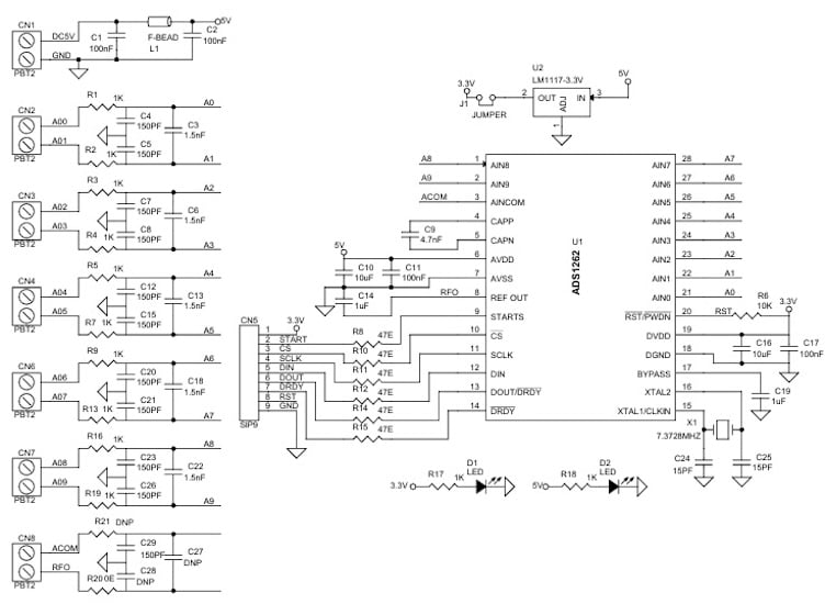 Figure 3. Schematic of the 10-Channel 32-Bit ADC Converter board.