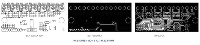 Figure 5. PCB layout for the 10-Channel 32-Bit ADC Converter, showing
silk screen, top layer, and bottom layer.