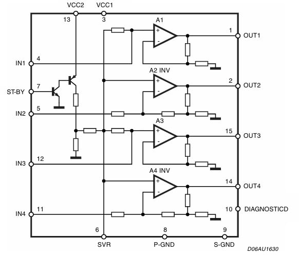 Figure 2. Internal block diagram of the STA540 showing the four
amplifier channels and the standby switching transistor. Image used courtesy of
STMicroelectronics.