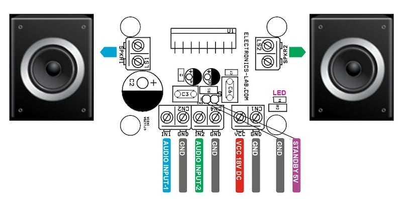 Figure 4. Connection diagram for the Dual 38W Power Amplifier board.