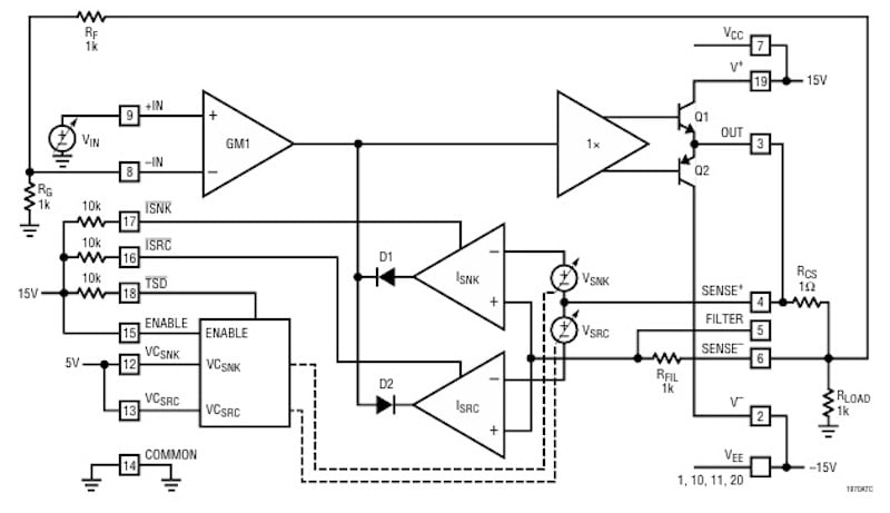 Figure 2. Block diagram and test circuit for the LT1970A, showing the
independent source and sink current-limit loops.