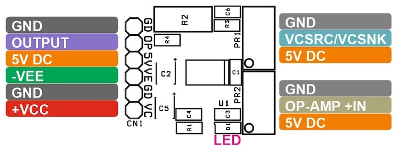 Figure 4. Connection diagram for the 500mA Power Op Amp Breakout
Board.