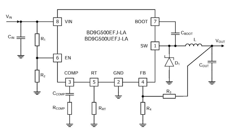Figure 2. BD9G500UEFJ-LA buck converter topology.