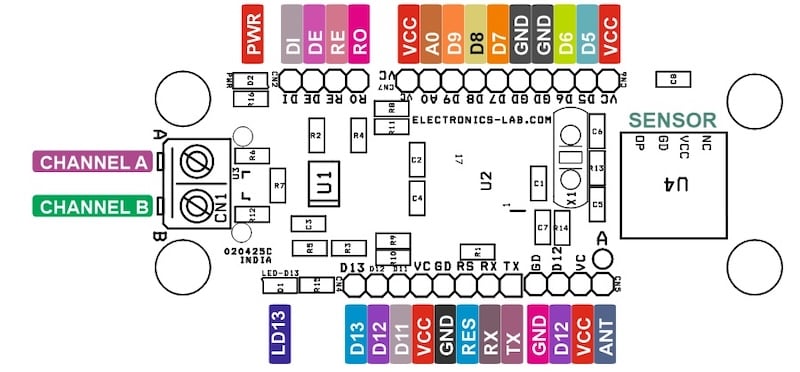 Figure 3. Connector and pinout map for the pressure sensor interface
board.