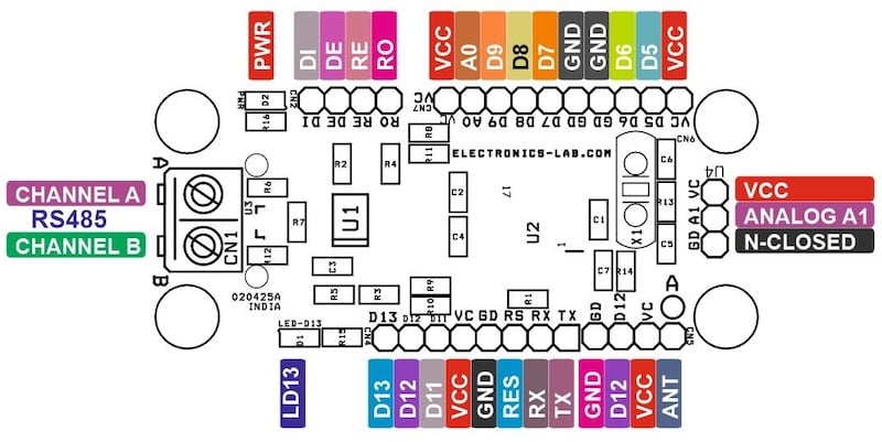 Figure 3. Connector and pin locations on the RS485 Linear Hall Sensor
Interface Board.