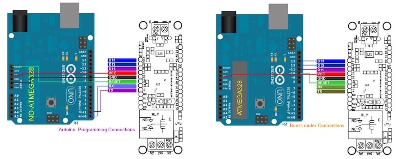 Figure 2. Arduino programming and bootloader connections at CN4.