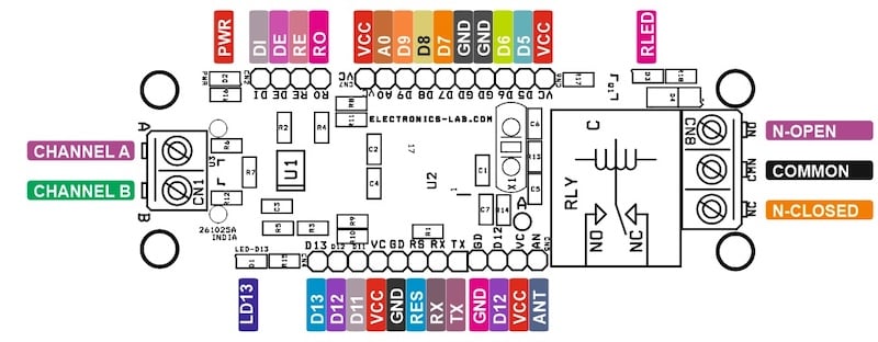 Figure 4. Connector and header pinout of the RS485 Relay Interface
Board.