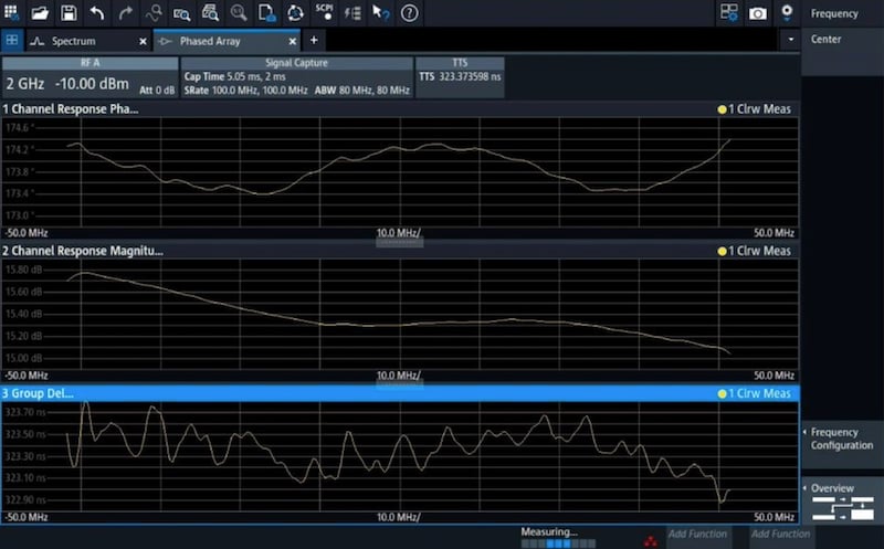 Simultaneous measurement of amplitude and phase