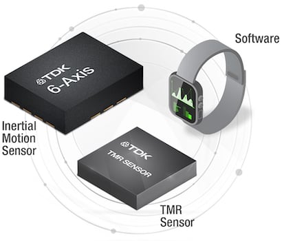 TDK’s PositionSense solution combines an IMU, TMR, and fusion software