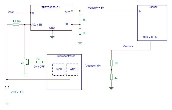Schematic of a ratiometric data-acquisition system where Vsupply ≠ Vref.