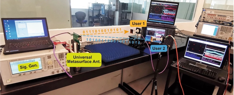 Test setup of the UMA