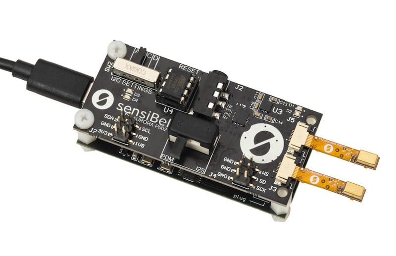The Aurora development kit