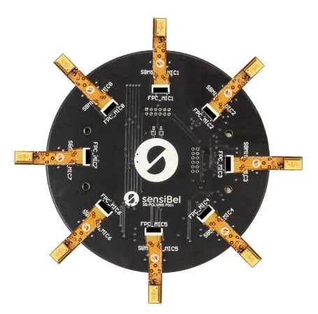 The Polaris development kit