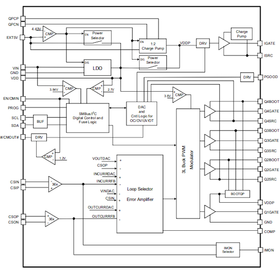 The RAA489301 block diagram