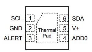 The TMP117 pinout diagram