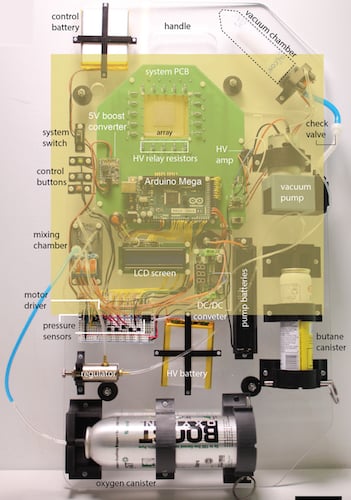 The untethered array system