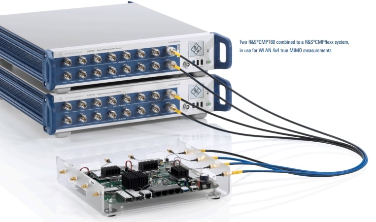 Two CMP180 units