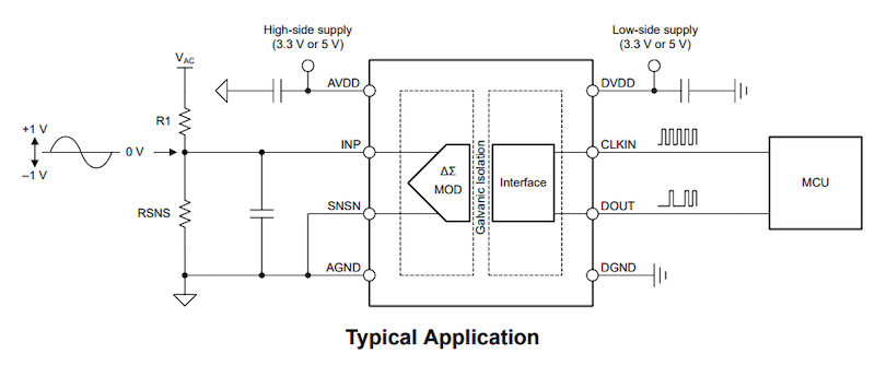 Typical application of the AMC0136