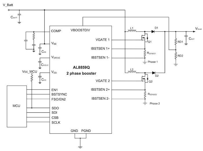 Typical applications circuit for the AL8859Q