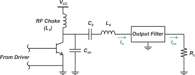 Schematic of a Class E amplifier with an added output filter.