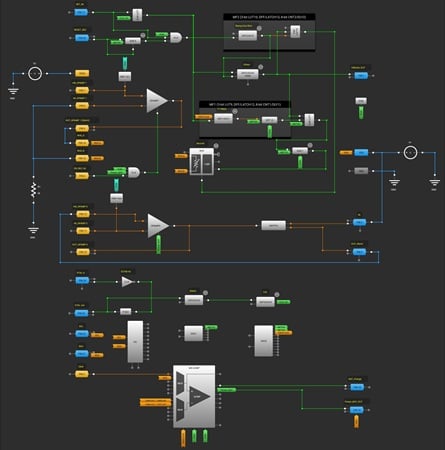 Design of Chip A.