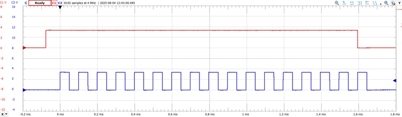 The pulse burst generation circuit waveform.