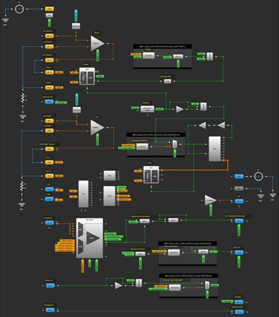 Circuit design of Chip B.