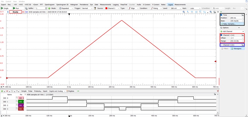 MS ACMP operation in Range mode.