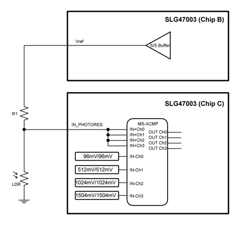 Automatic backlight control circuit.