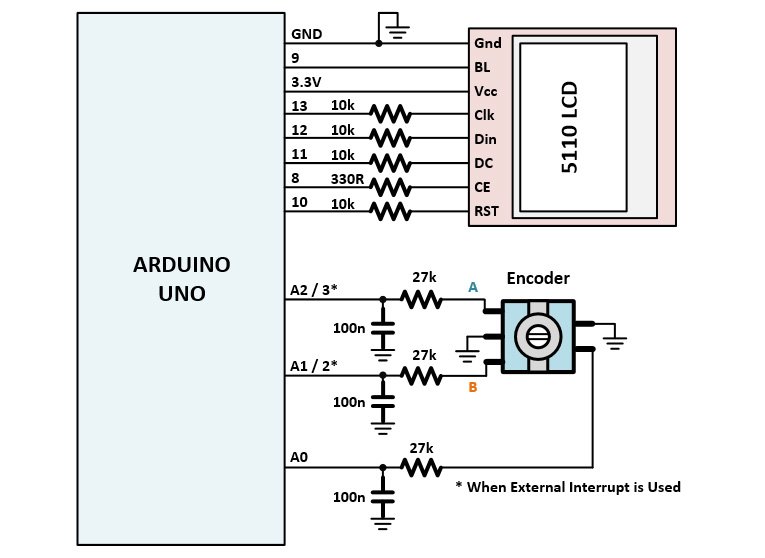 Rotary Encoder Circuit Diagram