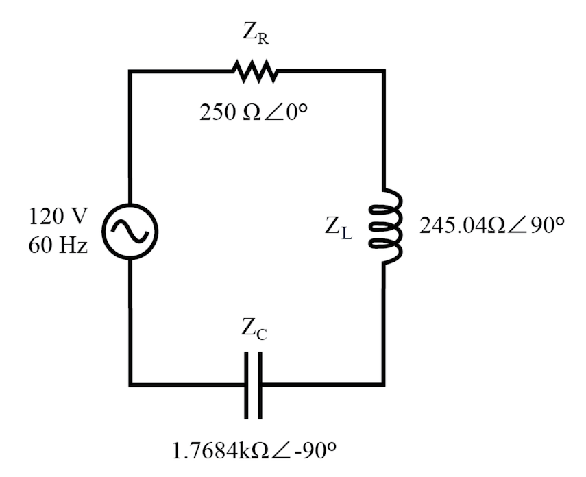 Example series R, L, and C circuit with component values replaced by impedances.