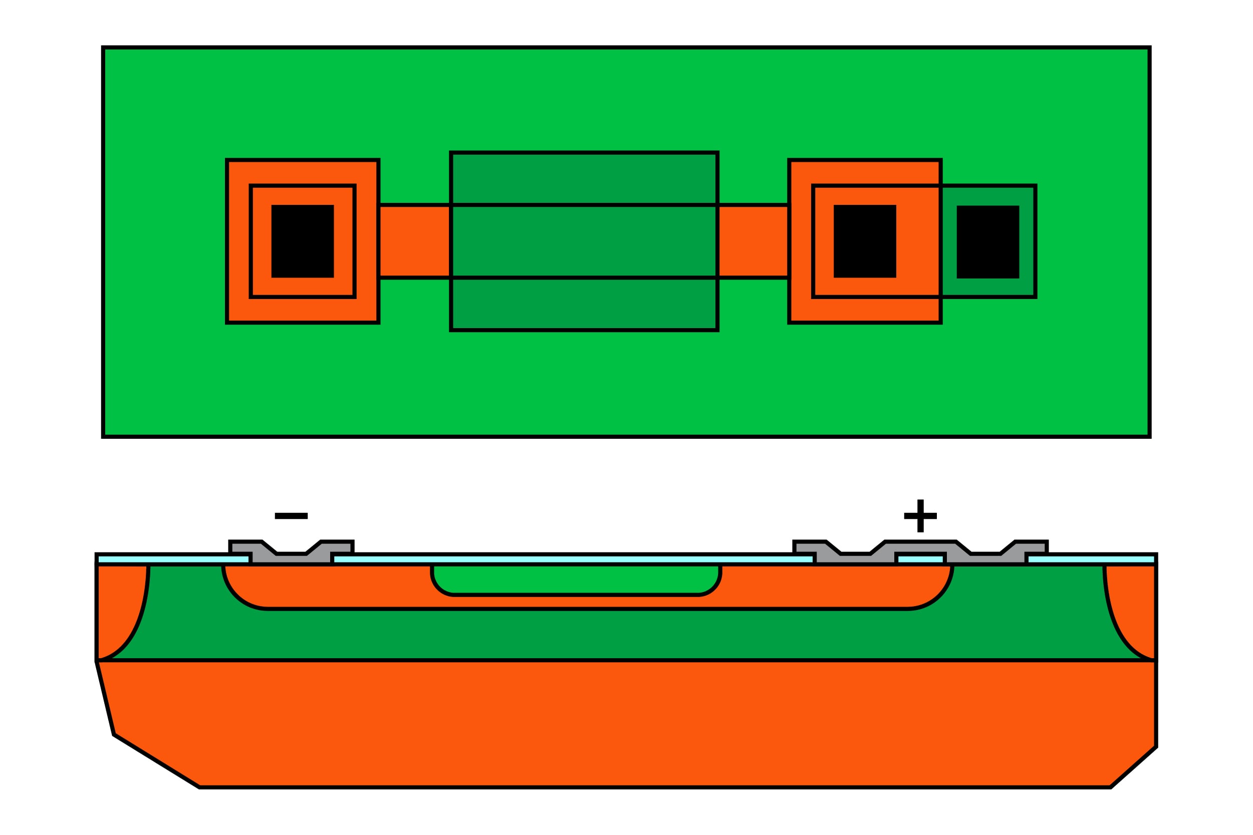 Resistors in IC Processes | Analog Devices | Electronics Textbook