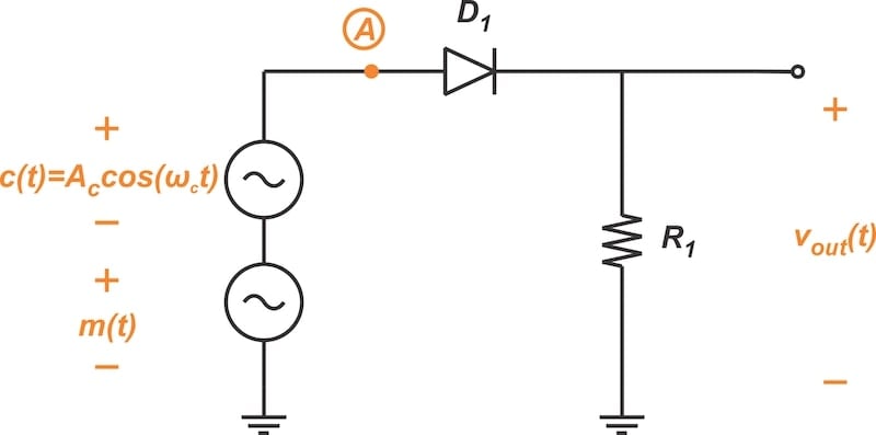 The single-diode modulator.