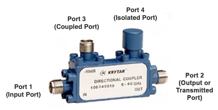 Introduction to the Directional Coupler for RF Applications - Technical ...