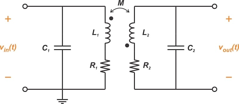 The coupled inductors used in the Foster-Seeley discriminator.
