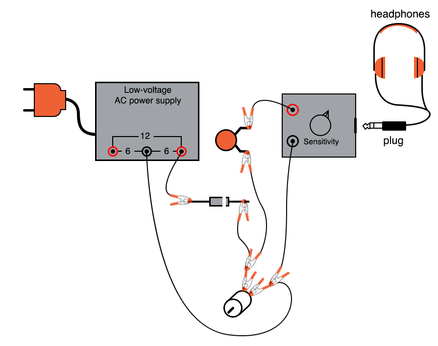 Half Wave Rectifier Circuit Diagram With Capacitor