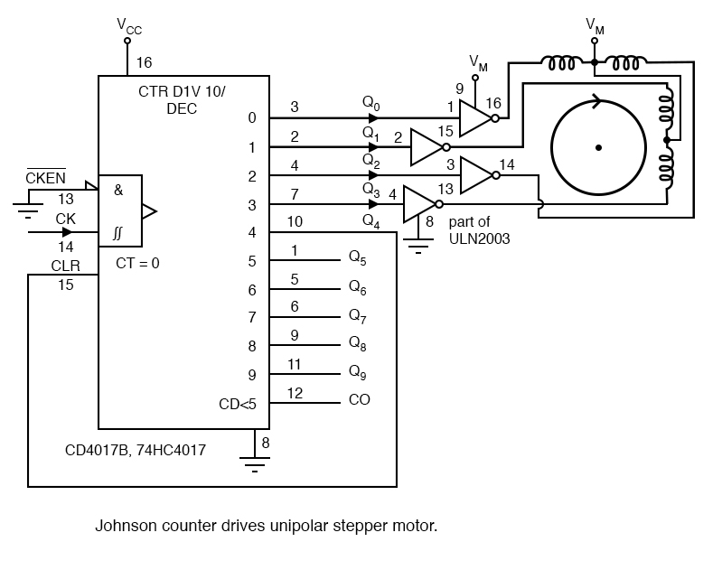 Ring Counter Schematic Diagram