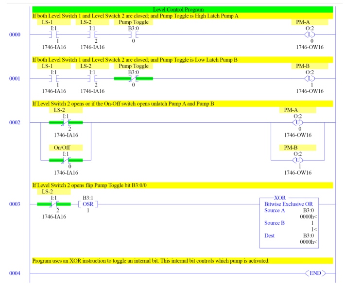 Plc Ladder Diagram Tutorial Wiring Work