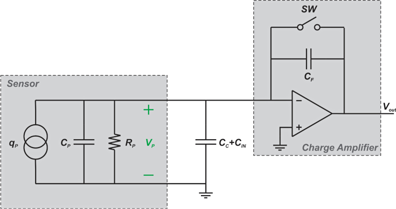 Accelerometer Sensor Circuit Diagram