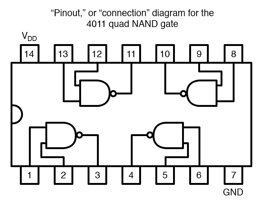 Integrated Circuits Pin Diagram