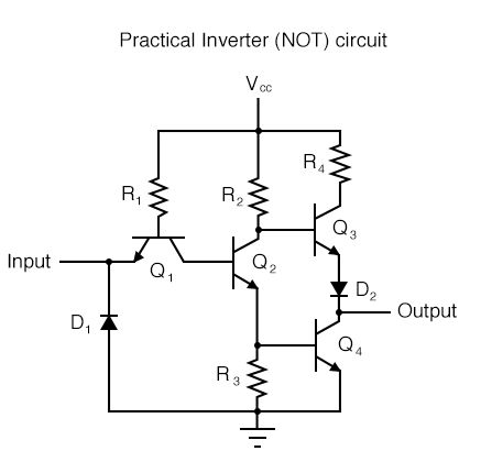 Schematic Diagrams Of Logic Gates