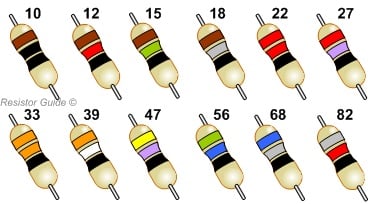 The E12 series resistors with their color codes