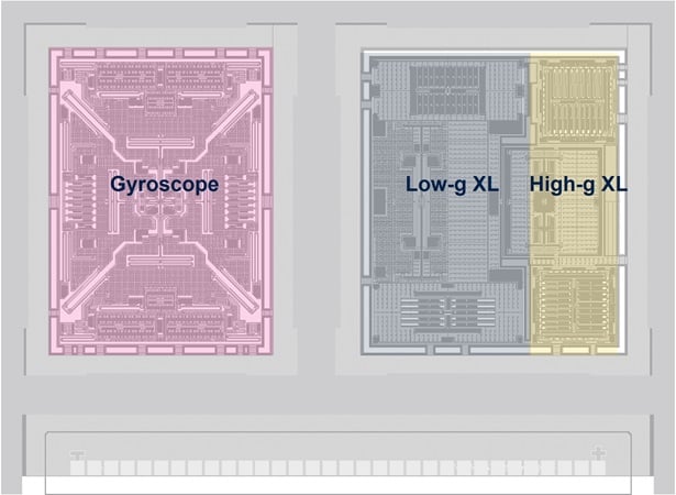 The mechanical structure of the LSM6DSV80X houses two accelerometers.