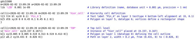 GDT version of Figure 1.