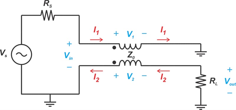 A broadband phase inverter built with a bifilar coil but analyzed as a magnetically coupled transformer.